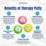 Therapy Putty Set