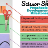 adaptive scissor